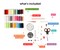 Incraftables Sewing Kit with 30pcs Multicolor Thread & Needles. Best Emergency Travel Hand Repair Set w/ Scissors, Tape Measure, Thimble, Wonder clips, Buttons, Seam ripper, Pencil, Safety Pins & More